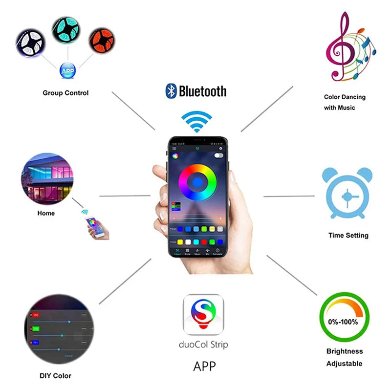 Sc6915d95ddb64d40860114cfd3c1c451y